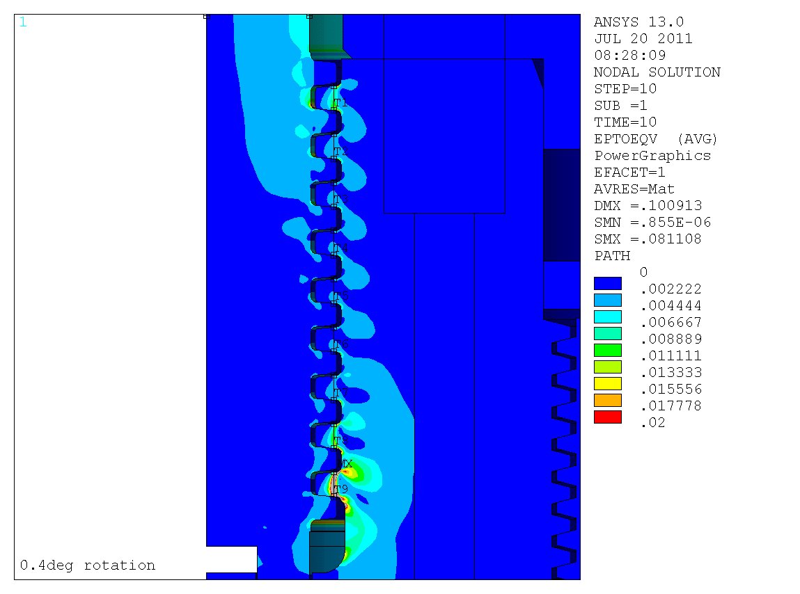 Structural analysis of a 17.5" threaded connector to ISO 13628-7 requirements. Standard stuff for us!