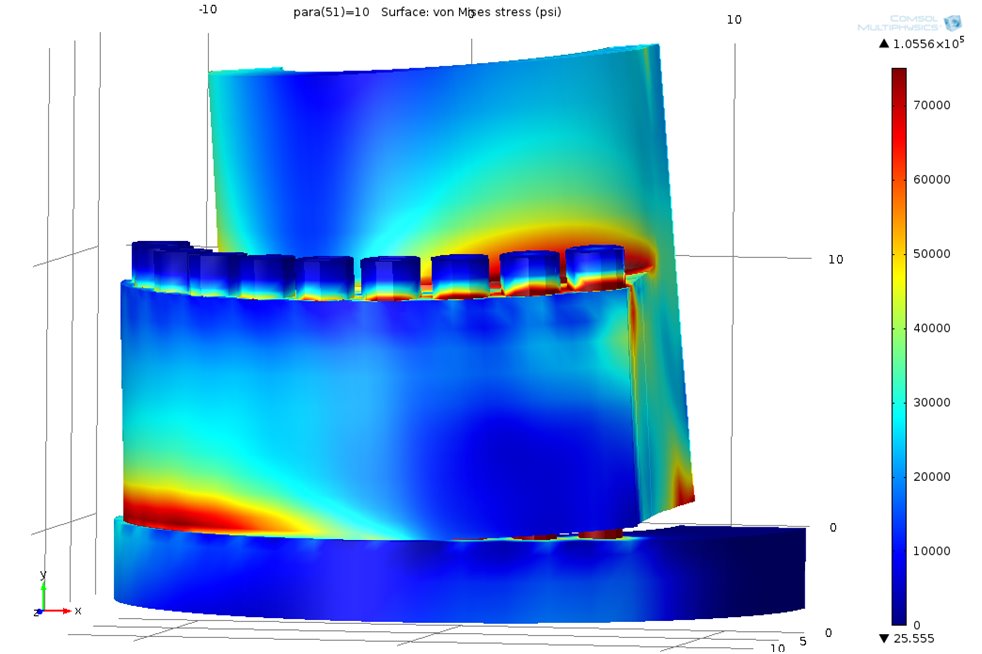  Current FEA now, this is a special flange we are working on. Right now we are waiting on a revision to Comsol to enable Large Strain analysis in order to analyse the associated metal seal for the flange