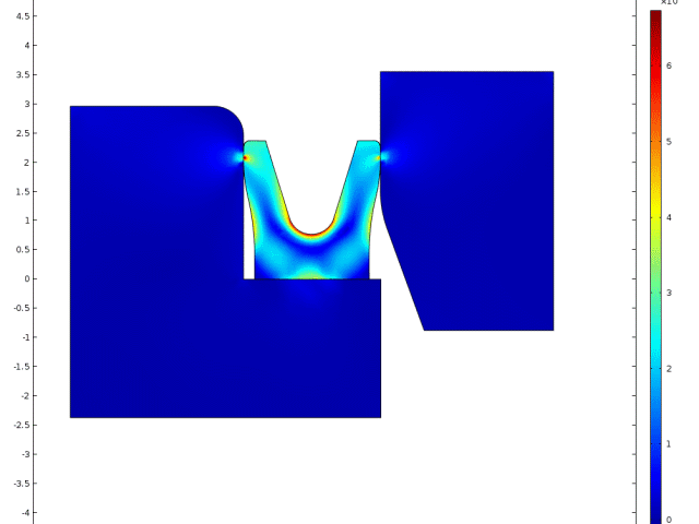 PV Lower M2M FEA