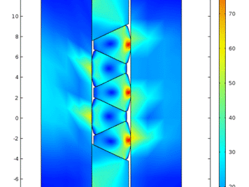 Wedge Seal FEA